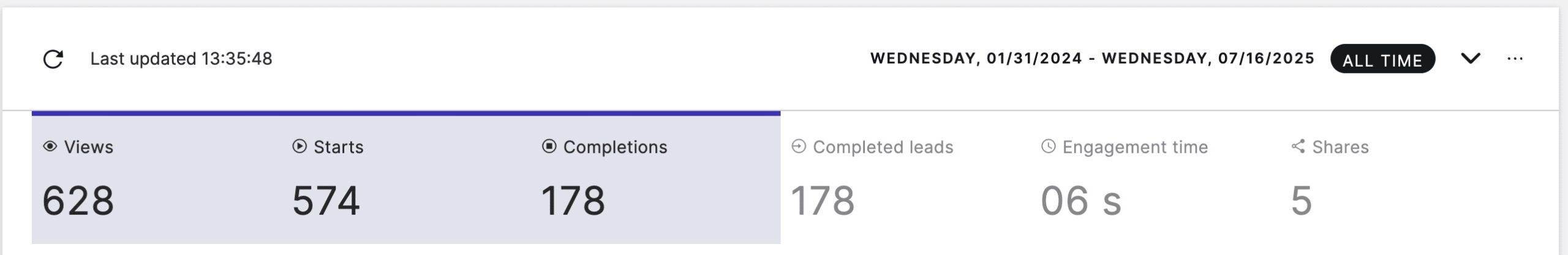 Darts Score Predictor Stats