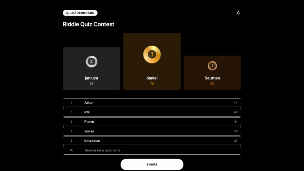 A leaderboard table with a podium for gold, silver and bronze, each with a name and number of points. Underneath there are further names and scores. Underneath the table is a field where you can type your nickname and underneath that is a "Share" button.