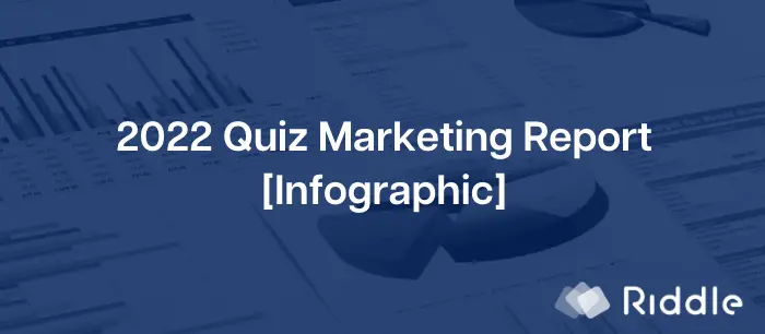2022 Quiz-Marketing-Bericht als Infografik - Titelbild